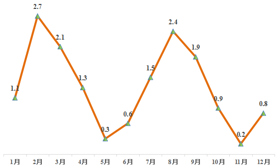 U020210517357906275346.png