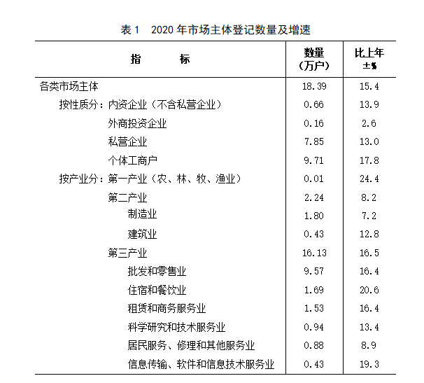 表1.jpg