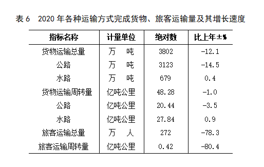 表6.jpg