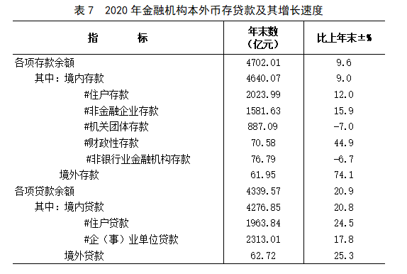 表7.jpg