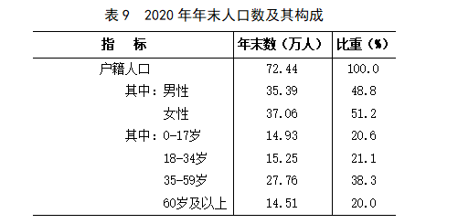 表9.png