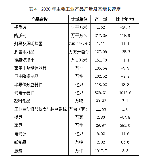 表4.jpg