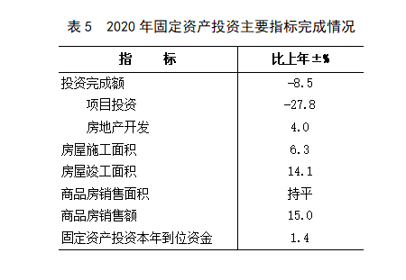 表5.png