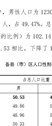 table