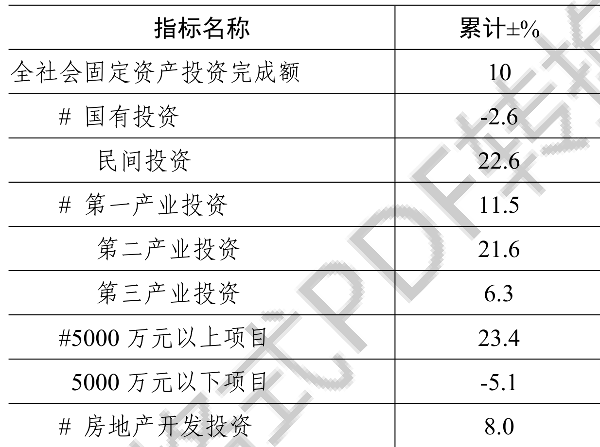 table