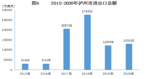 acb8e1597da24f1faebc3e68d7724c60.png