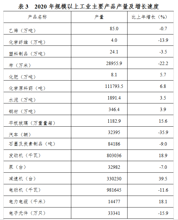 表3.png