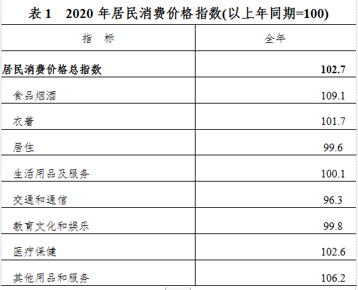 表1.png