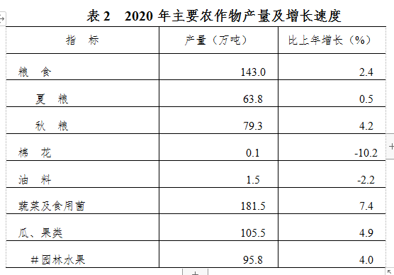 表2.png