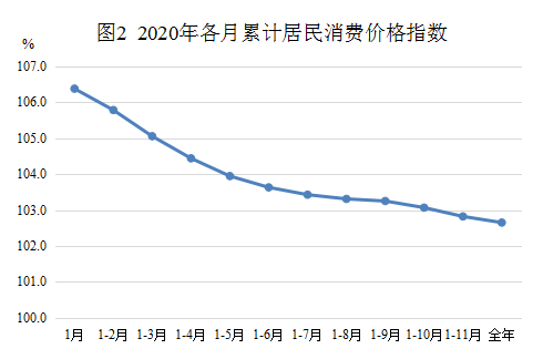 图2.png