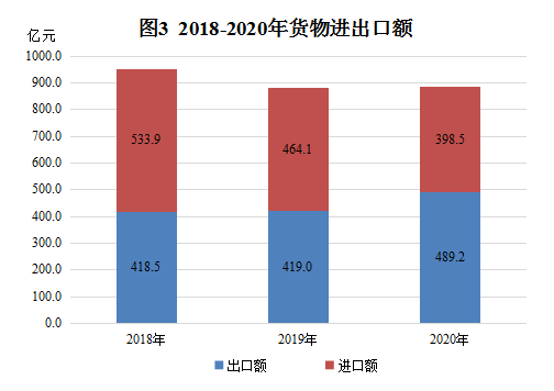 图3.png
