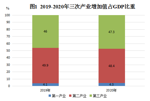 图1.png