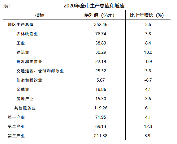 表1.jpg