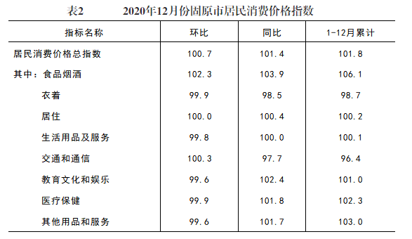 表2.jpg