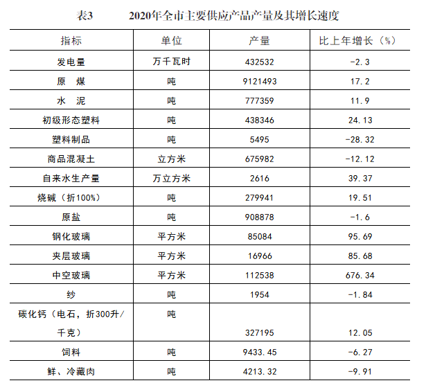 表3.jpg