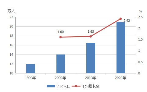 人普1.png