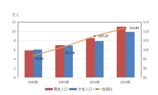 人普2.png