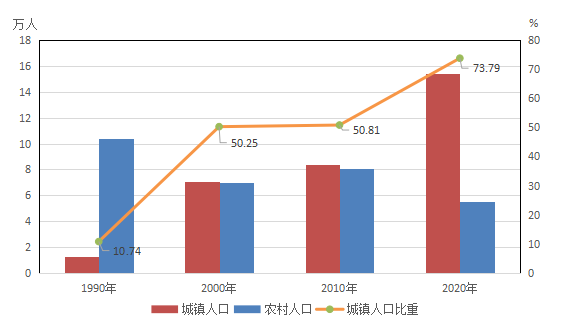 人普3.png