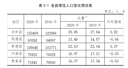 1554306756841052.png image.png