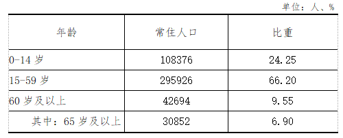 1559539535776587.png image.png