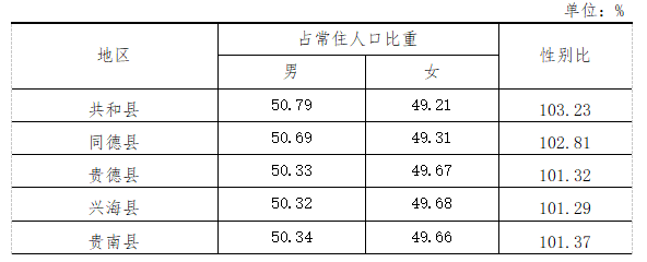 1558131670794525.png image.png