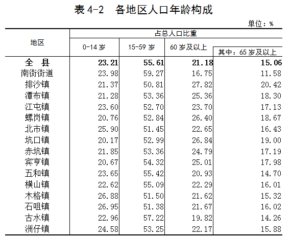 表4-2.png