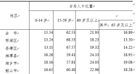 table