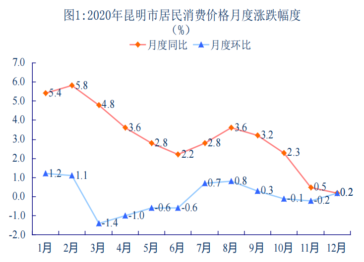 QQ截图20210624143615