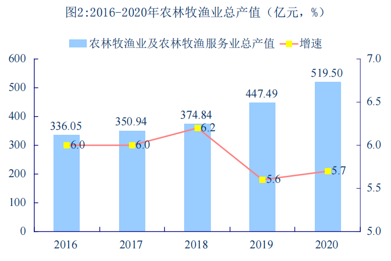 QQ截图20210624143819