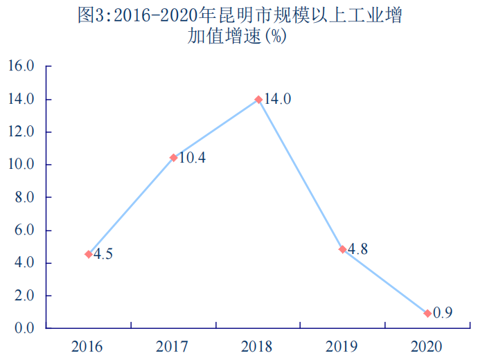 QQ截图20210624144155