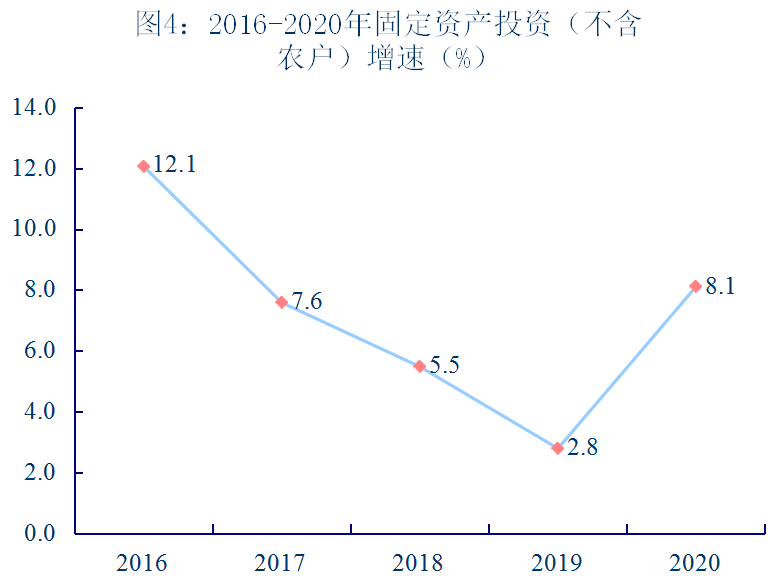 QQ截图20210624145059