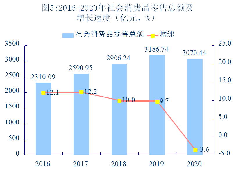 QQ截图20210624145218