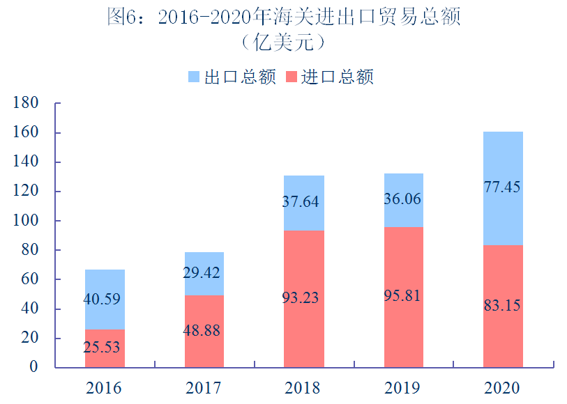 QQ截图20210624145317