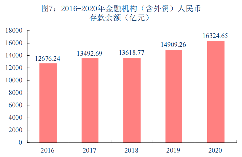 QQ截图20210624145655