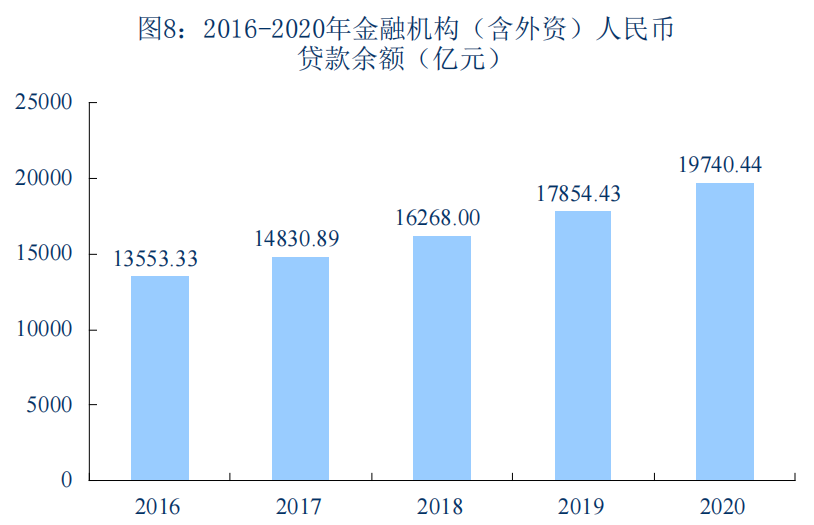 QQ截图20210624145737