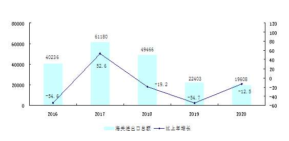 图片6.png 图片6.png