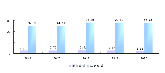 图片7.png 图片7.png