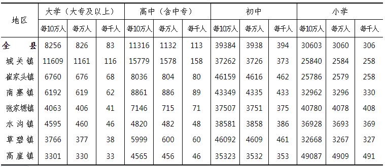 5号1.png