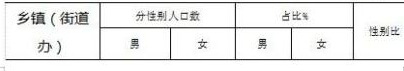 table