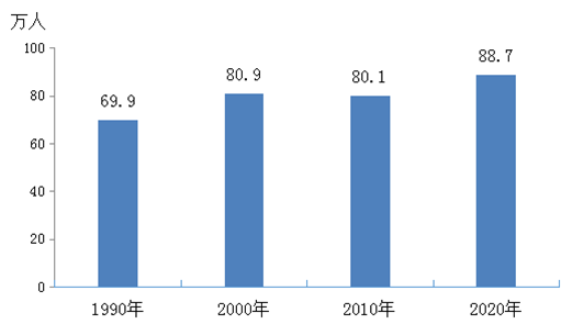 QQ图片20210629111211.png