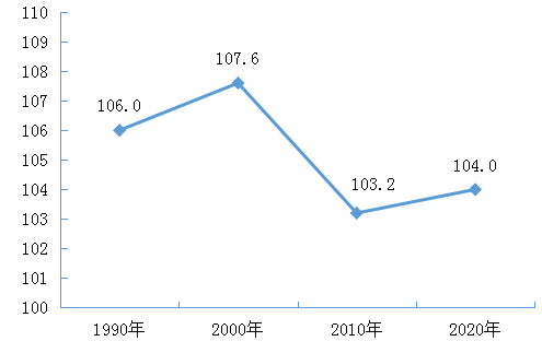 QQ图片20210629111242.png