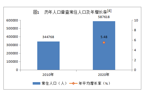 图一.png