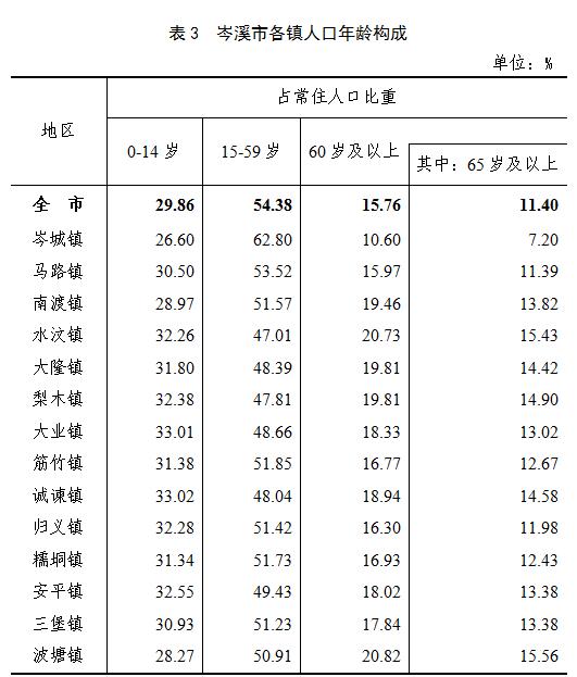 3.bmp