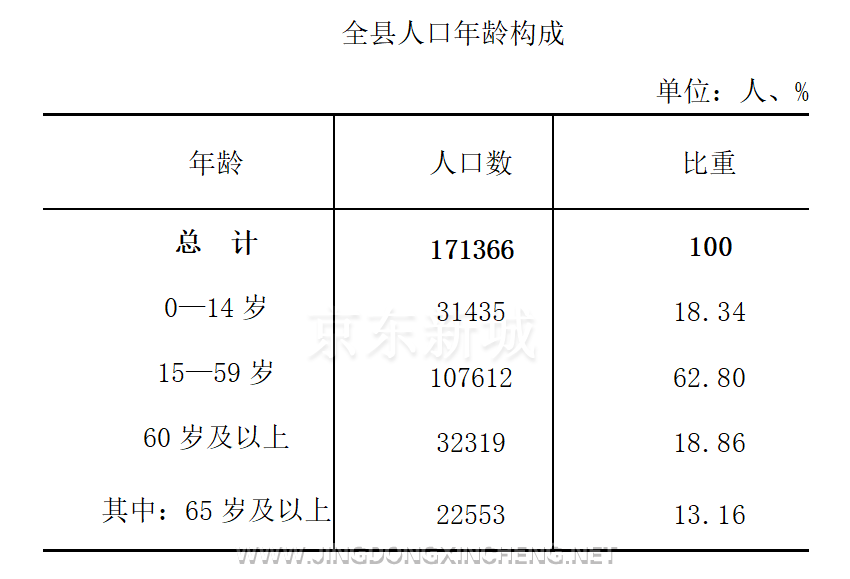 微信截图_20210621172424.png 微信截图_20210621172424.png
