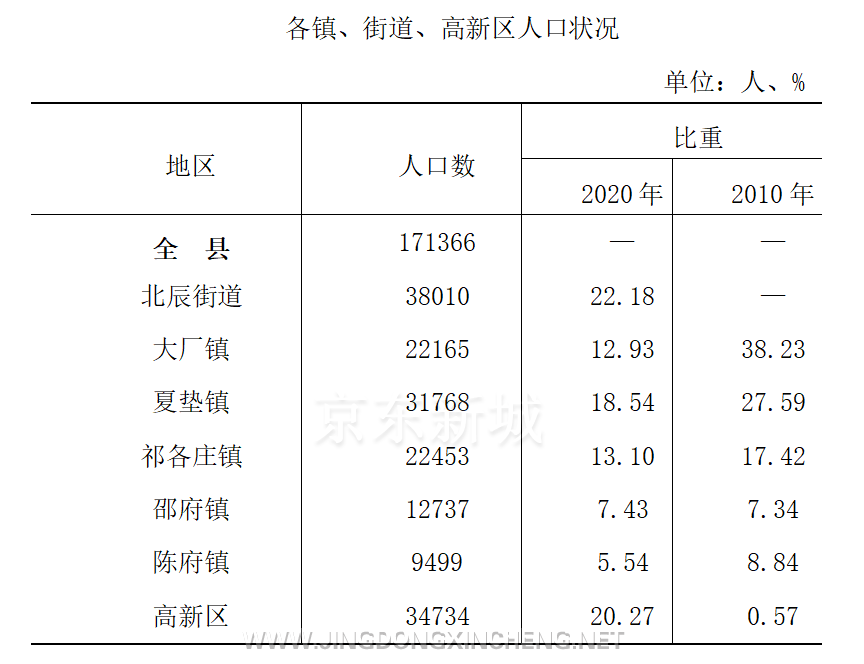 微信截图_20210621172401.png 微信截图_20210621172401.png