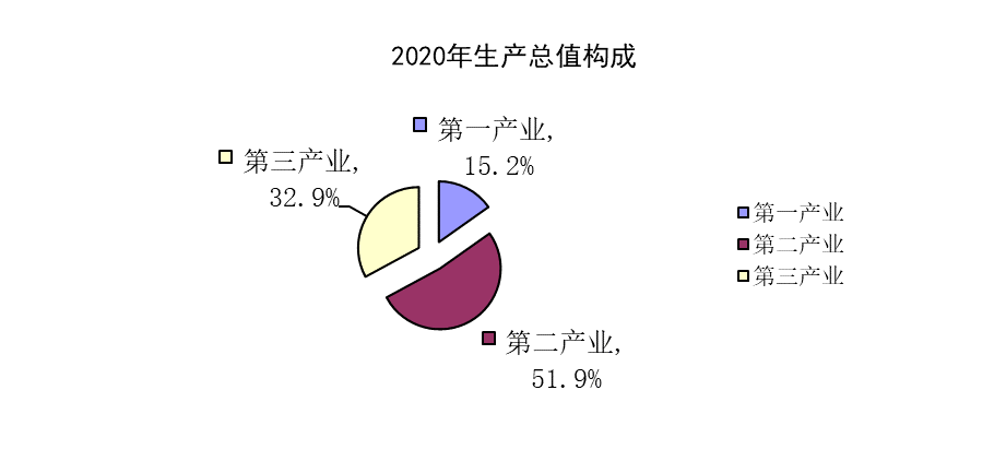 6dd12fb38e904aee8655f577a92fcabd.png 6dd12fb38e904aee8655f577a92fcabd.png
