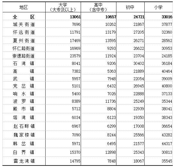 QQ截图20210629160740.jpg QQ截图20210629160740.jpg