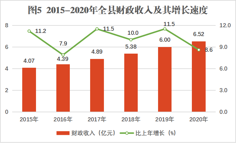 图片7.png