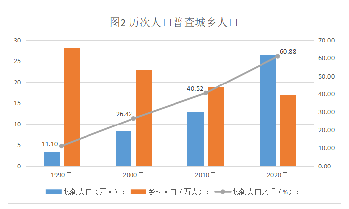 图2.png