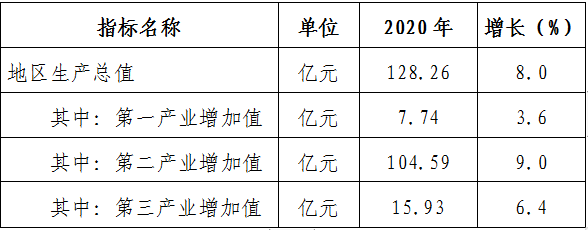 未命名1620291016.png